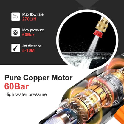 Cordless 60Bar Electric High Pressure Car Wash Gun Washer Supplies Foam Generator Spray Cleaner Car Wash Cleaning Machine